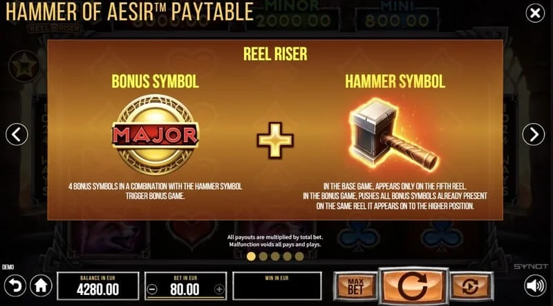Hammer of Aesir – tematikus szimbólumok gyűjteménye